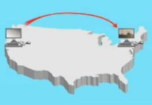 Secure online sharing