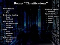 Botnet classifications