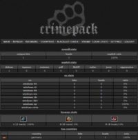 Web user interface of Crimepack exploit kit