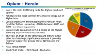 Worldwide distribution of Afghan-produced opiates