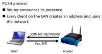 IPv6: Router Advertisements