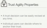 Trust agility