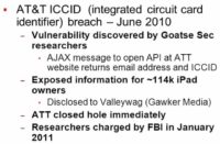 AT&T ICCID breach details