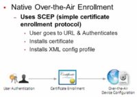 Over-the-air certificate enrollment