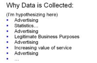 Reasons for collecting data