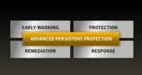 Advanced Persistent Protection in a nutshell