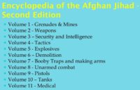 Titles of 'Encyclopaedia of the Afghan Jihad' volumes