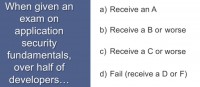 Developers assessment test grades