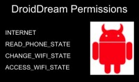 Permissions DroidDream asked for