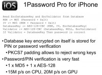 Key validation steps