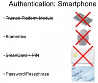 Authentication on smartphones