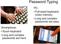 Typing a password: PC vs. smartphone