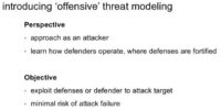 Key points of offensive threat modeling