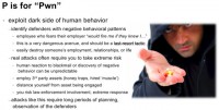 Exploit negative behavioral patterns