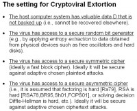 Preconditions for cryptoviral extortion