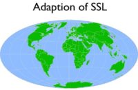 SSL is used everywhere, except...