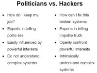 What makes hackers essentially different from politicians?