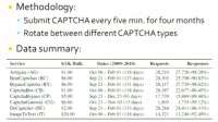 Service availability stats