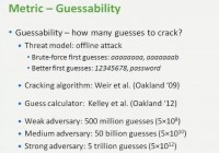 Guessability metric explained
