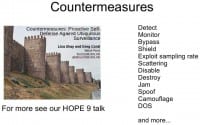 Possible countermeasures for surveillance