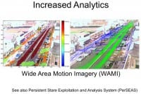 Wide Area Motion Imagery in action