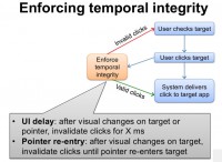 An outline of methods to enforce temporal integrity