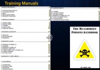 The Mujahideen Poisons Handbook