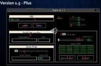 Tool for conducting DDoS attacks