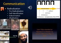 Radicalization stages