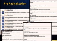 Pre-radicalization on forums