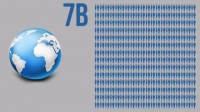 The world’s overall population