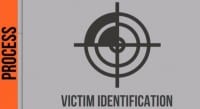 Identifying victims to be compromised