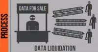 Data liquidation
