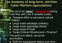 Anatomy of long-term cyber warfare