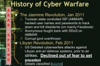 Role of cyber warfare in the Arab Spring