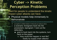 Cyber-kinetic perception problems