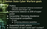 Breakdown of cyber warfare goals