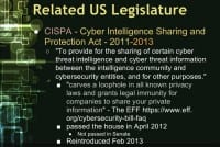 Some facts on CISPA