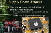 Supply chain attacks