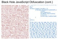 JavaScript obfuscation on code level