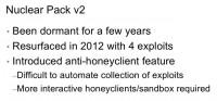 Facts on the Nuclear Pack kit