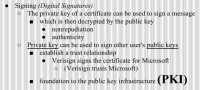 Details on digital signatures