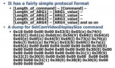 Protocol for the commands