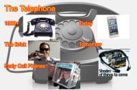 Telephone technology evolution