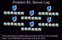 Problem #2