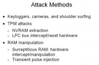 Key methods for breaking into a system