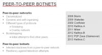 P2P botnets - a brief overview