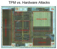 Hardware attack countermeasures