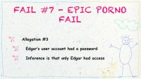 Allegation about the password