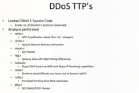 8 types of DDoS used